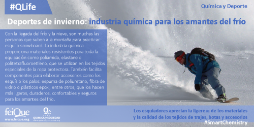 La Qu&iacute;mica y el Deporte