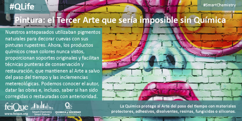 LA INDUSTRIA QU&Iacute;MICA Y EL ARTE
