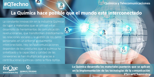 La Industria Qu&iacute;mica y las Telecomunicaciones