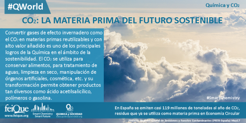 QU&Iacute;MICA Y CO2